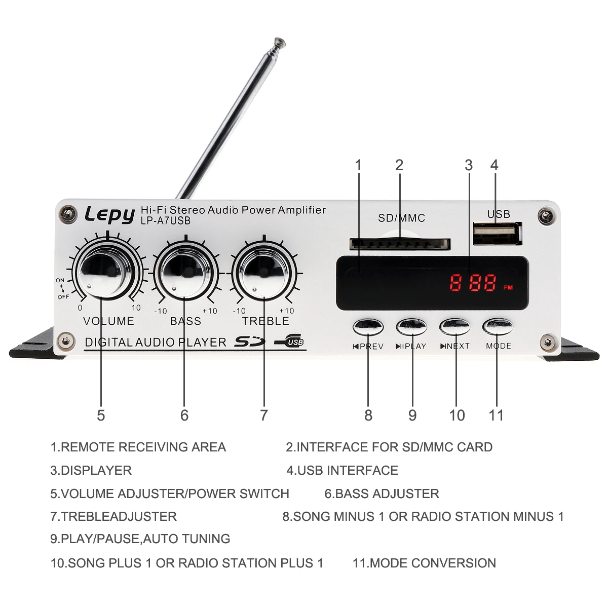 Cena DC12V 5A samochodowy wzmacniacz audio Bluetooth samochodowy Mini Hi Fi wzmacniacz audio stereo USB SD DVD CD FM MP3 z pilotem do samochodu