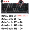 Black X 2020 X Pro