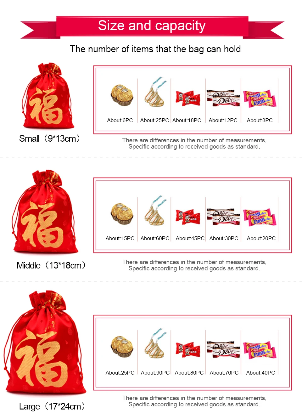福字袋容量参考速卖通_01