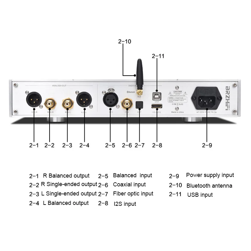  Lusya HIFI Ak4499 bilanciamento Audio decoder DAC CSR8675 Bluetooth 5.0 APTX-HD DSD512 amplificator