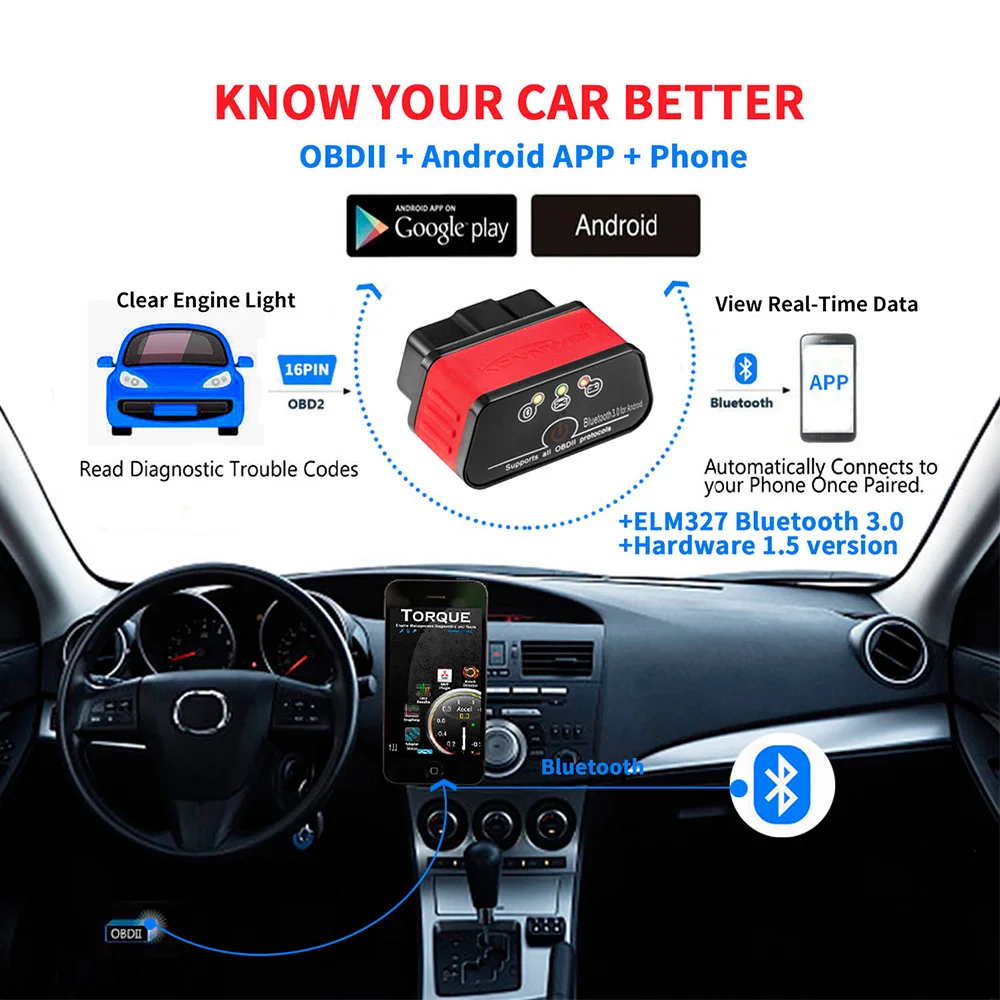 KONNWEI KW903 ELM327 Bluetooth 3 0 ODB II автомобильный диагностический сканер автоматический