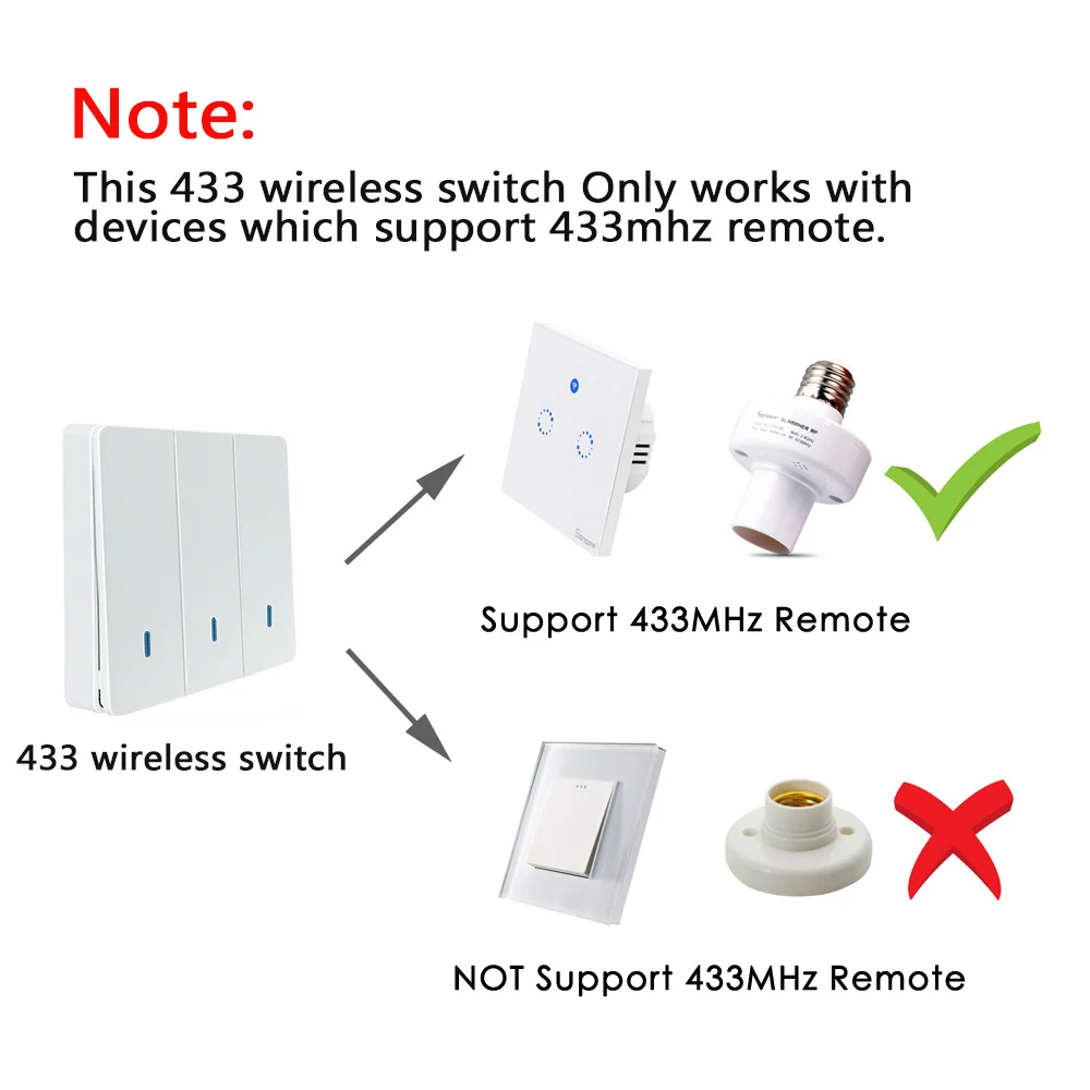 433Mhz Remote Control Wireless Switch for Sonoff T1 EU UK Sonoff 4CH Pro R2 Slampher 433.92MHz RF Remote Control Light Switch smart switch wireless remote controller smart universal remote control lamp base switch bluetooth voice remote control lamp holder switch