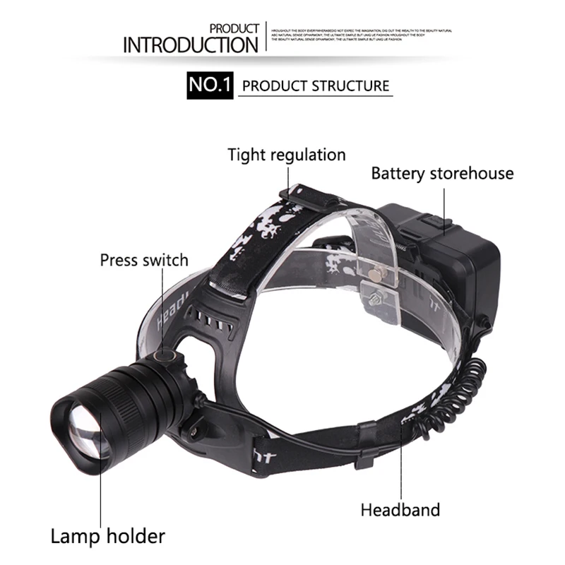 Светодиодный налобный фонарь Litwod Z30 CREE XLamp XHP70 мощный с увеличительным объективом