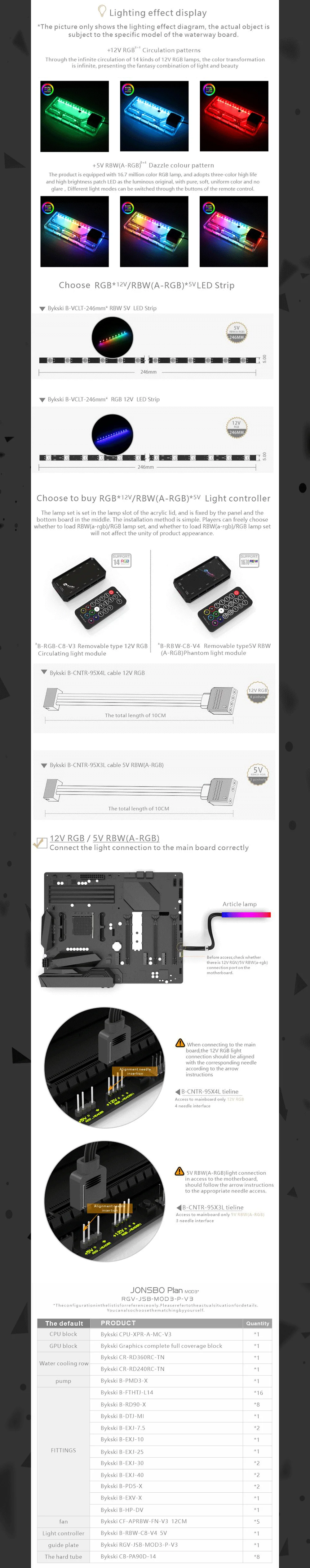 Bykski Waterway Cooling Kit For JONSBO MOD3 Case, 5V ARGB, For Single GPU Building, RGV-JSB-MOD3-P-V3  