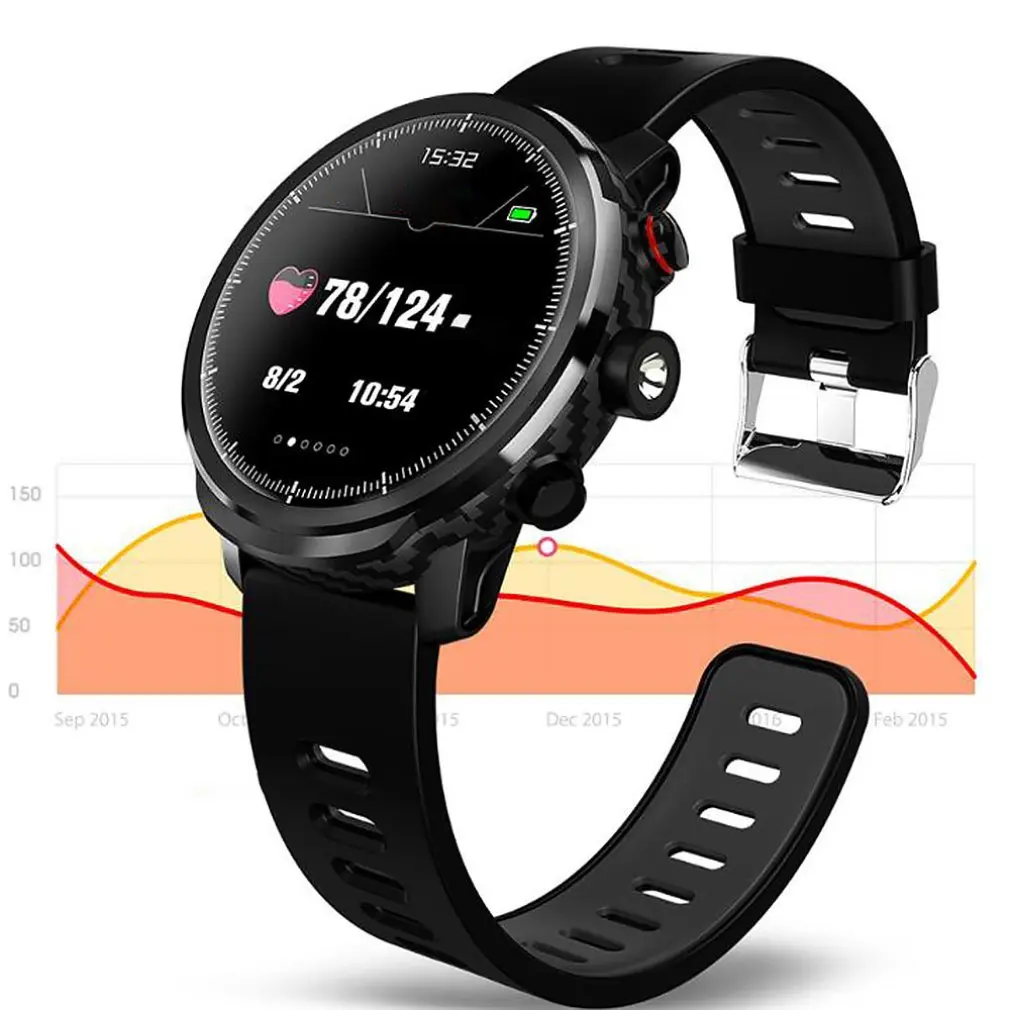 

Offline Payment L5 Smart Watch IP68 Waterproof Smart Bracelet Step Counter ECG Heart Rate Sleep Monitoring Wireless Sports Watch