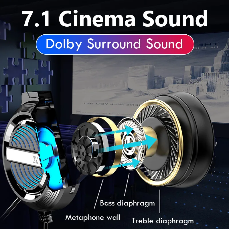 7 1 Stereo Gaming Headsets Wired Over Head Gamer Headphone With Microphone Volume Control Game Earphones For PC Laptop Xbox