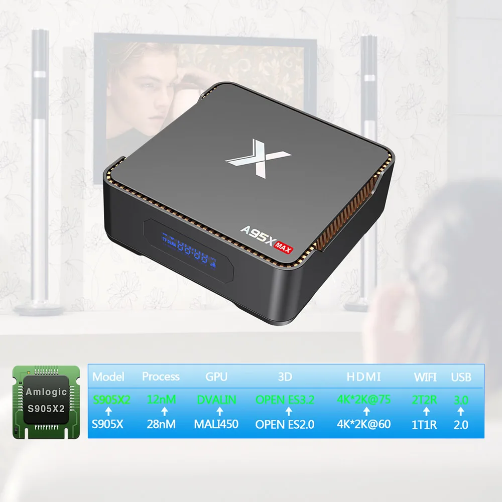 Smart android tv box A95XMAX 4G 64GB Android 8,1 tv box 2,4/5,0G WiFi Bluetooth SSD HDD 1000M видео запись телеприставка ТВ