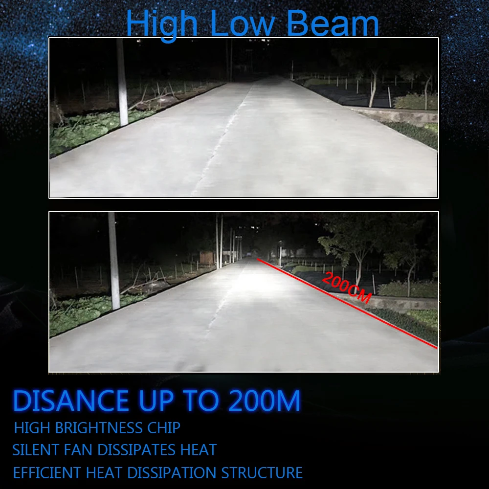 Tanie Fighter H4 Led żarówki samochodowe motocykl reflektor motocyklowy CSP 72W Foco LED 12V 24V 6000K Super Led H4 żarówki samochodowe Lampada Led 8000 lm