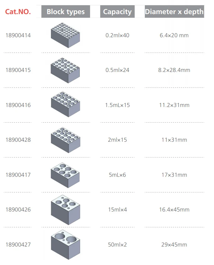miniH100 2