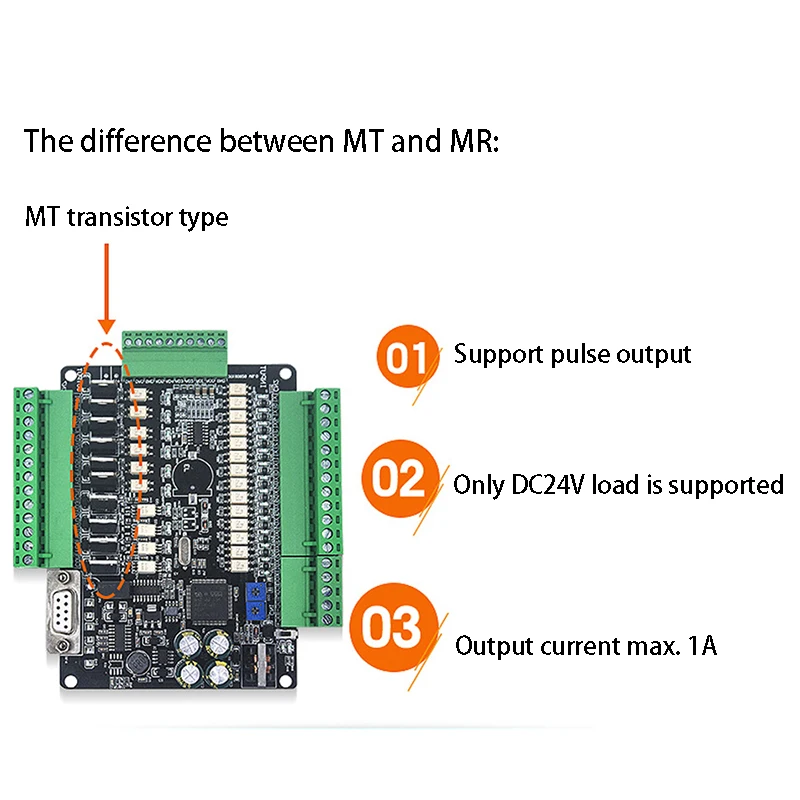 Industrial Control Board FX3U-24MT 14 Input 10 Output 24V 1A PLC Industrial Control Board