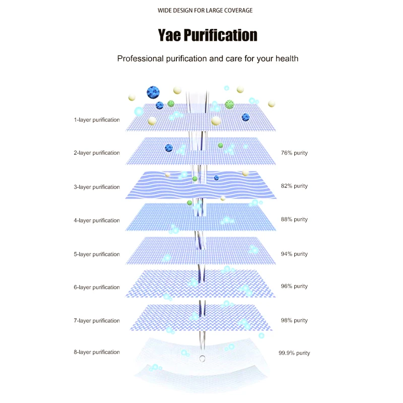 Альтернативный дезинфицирующее средство для рук дезинфекция Алкоголь влажные