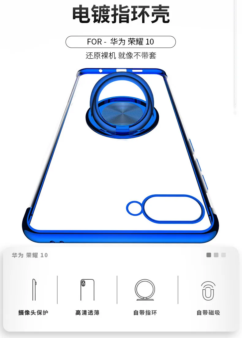 描述2