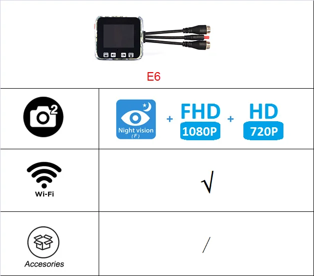 VSYSTO c6 моторегистратор видеорегистратор мотоциклетная камера с двойным DVR водонепроницаемый видеорегистратор видеомагнитофон для водителя велосипеда с поддержкой gps-трекера 2,0 дюймов экран - Название цвета: E6 option 1