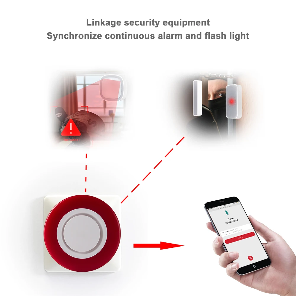 HEIMAN Zigbee HA1.2 умная стробоскопическая вспышка Сирена звуковой сигнал тревоги с 95 дБ большие звуки, чтобы грозим вора