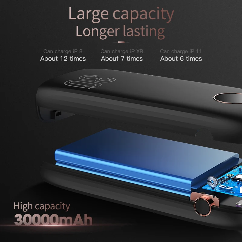 KUULAA power Bank 30000 mAh usb type C PD Быстрая зарядка+ Quick Charge 3,0 power Bank 30000 mAh Внешняя батарея для Xiaomi iPhone