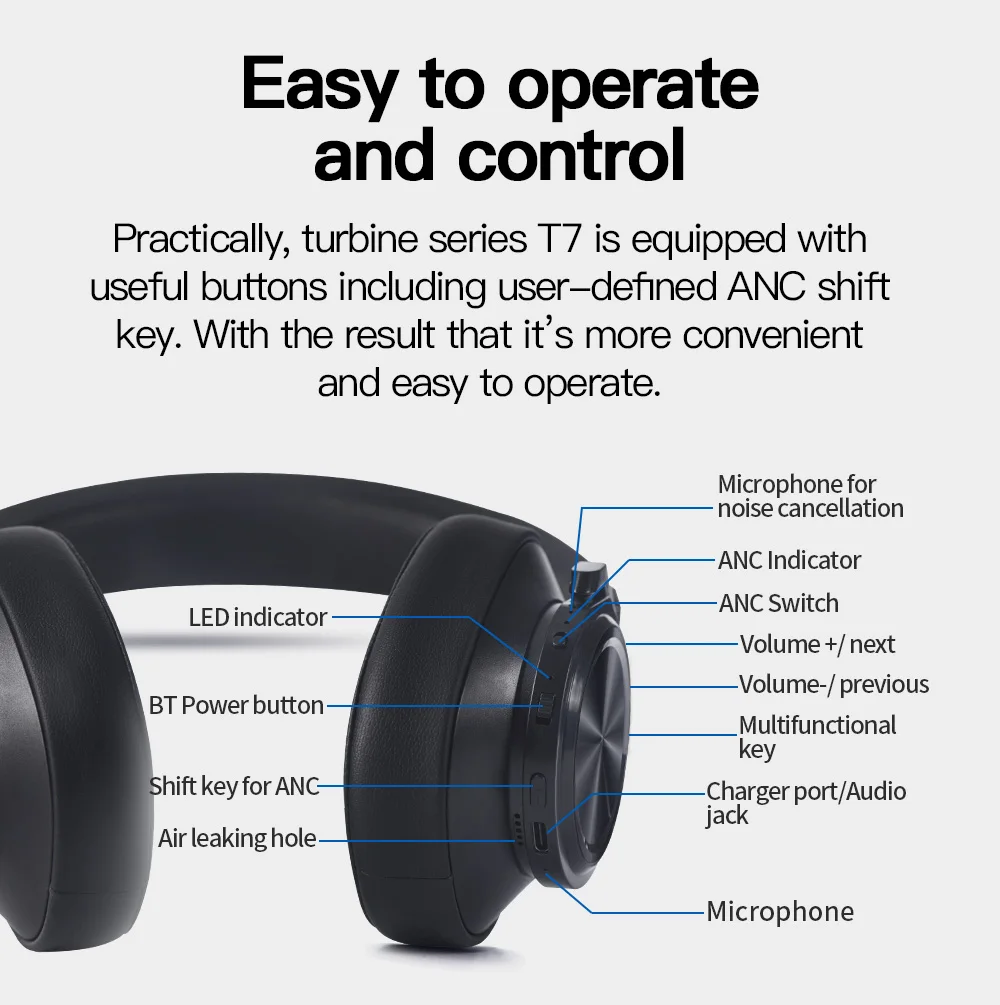 Bluedio T7 Bluetooth Headphones