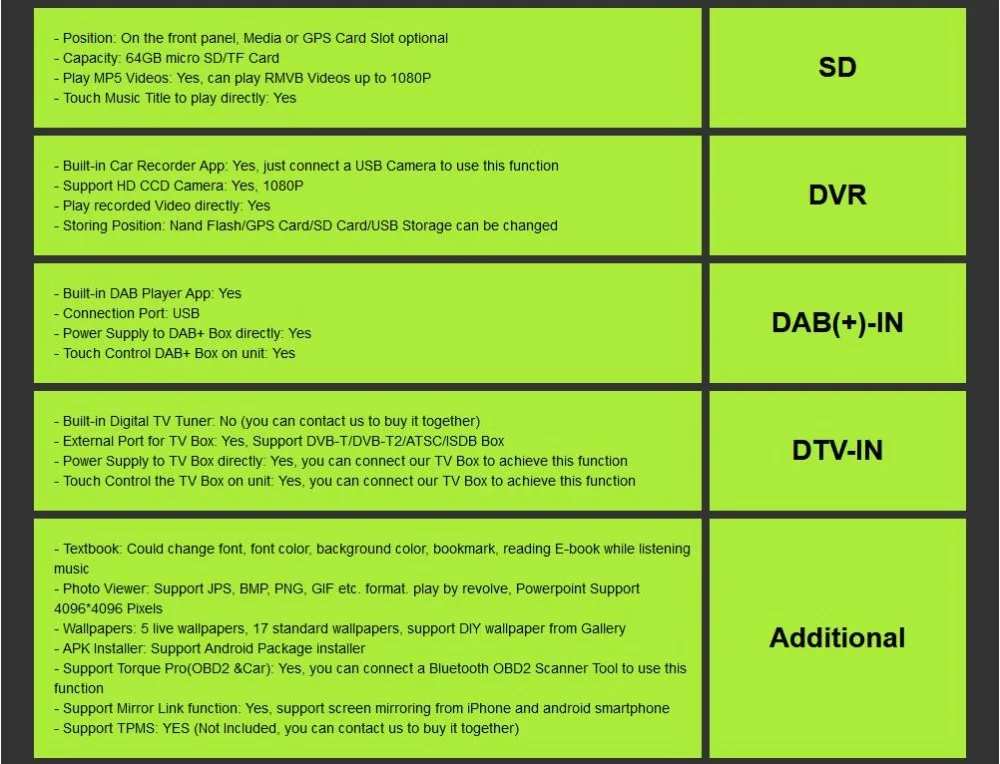 Flash Deal Hizpo Car Multimedia player Stereo System Android 9.0 GPS Autoradio 1 Din For BMW/E46/M3/Rover/3 Series RAM 4G WIFI FM Radio DAB 37