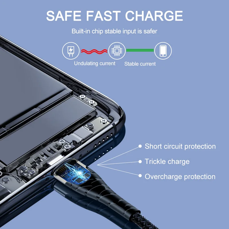 ANKNDO Micro usb type C 3A кабель для быстрой зарядки светодиодный шнур для зарядки мобильного телефона для samsung sony Xiaomi huawei USB-C шнур
