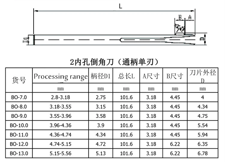 O1CN011O4ekhzUCRT3nAA_!!55141652