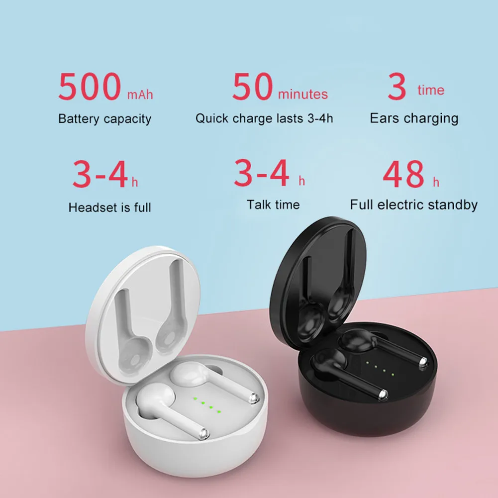 HiFi TWS беспроводной Bluetooth 5,0 наушники с супер басами гарнитура наушники вызов Спорт двойные наушники Спорт встроенный HD микрофон