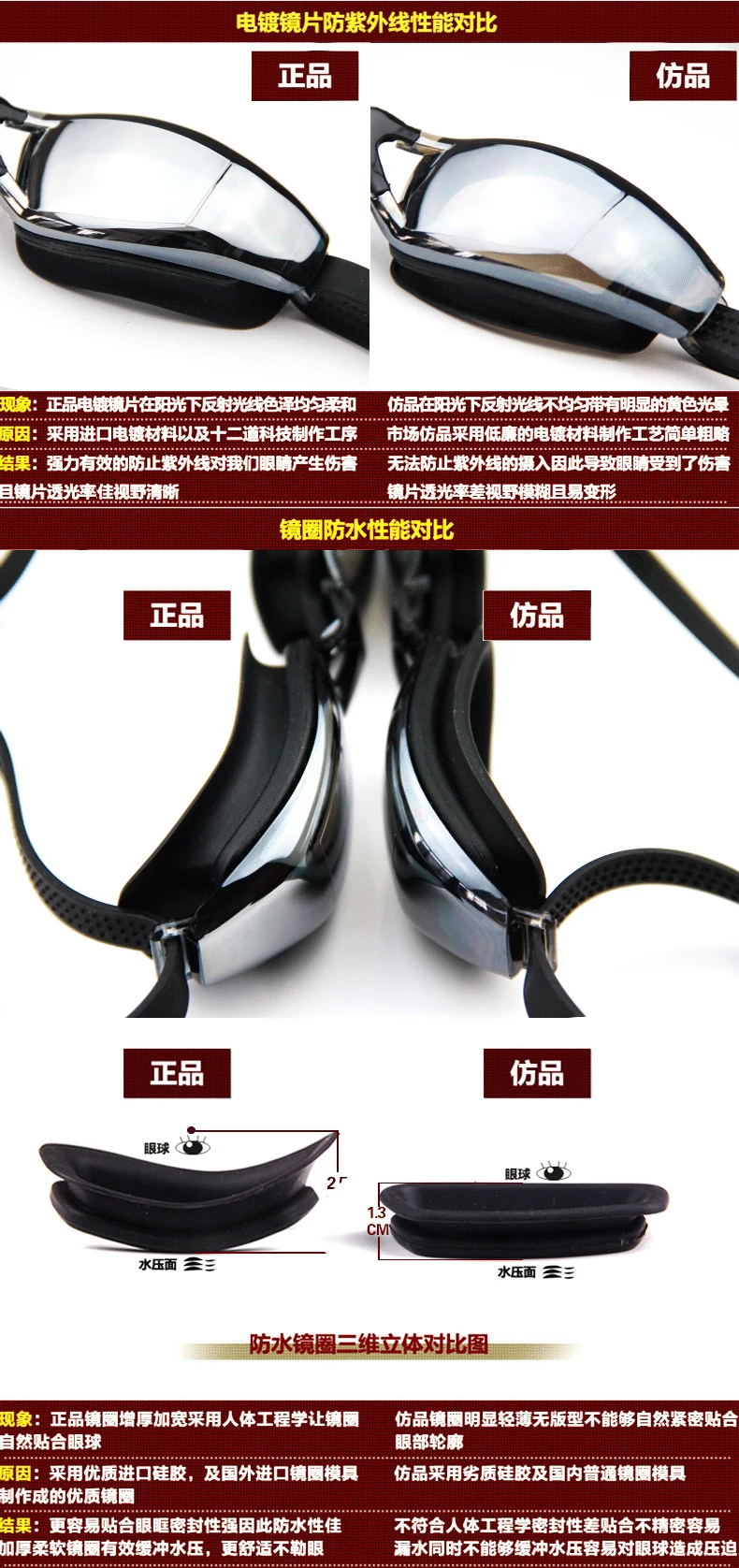 Anti-fog Swimming Goggles Plain Glass High-definition Waterproof Electroplated Myopia for Both Men And Women Big Box Swimming Gl