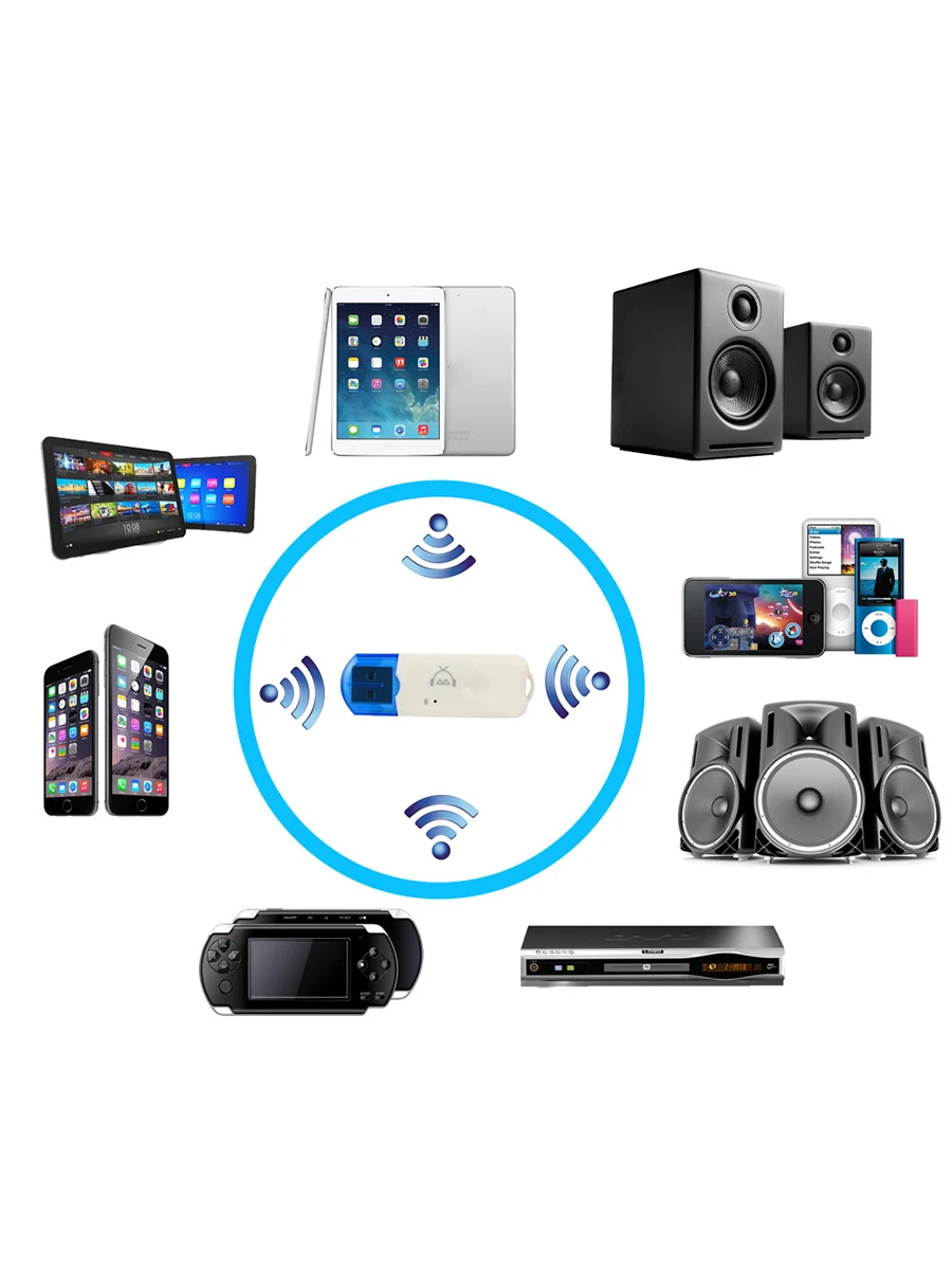 USB Bluetooth 2,1 приемник аудио-стерео адаптер для Ford Focus 2 3 4 Fiesta Ecosport Escape Edge Mondeo Explorer Edge