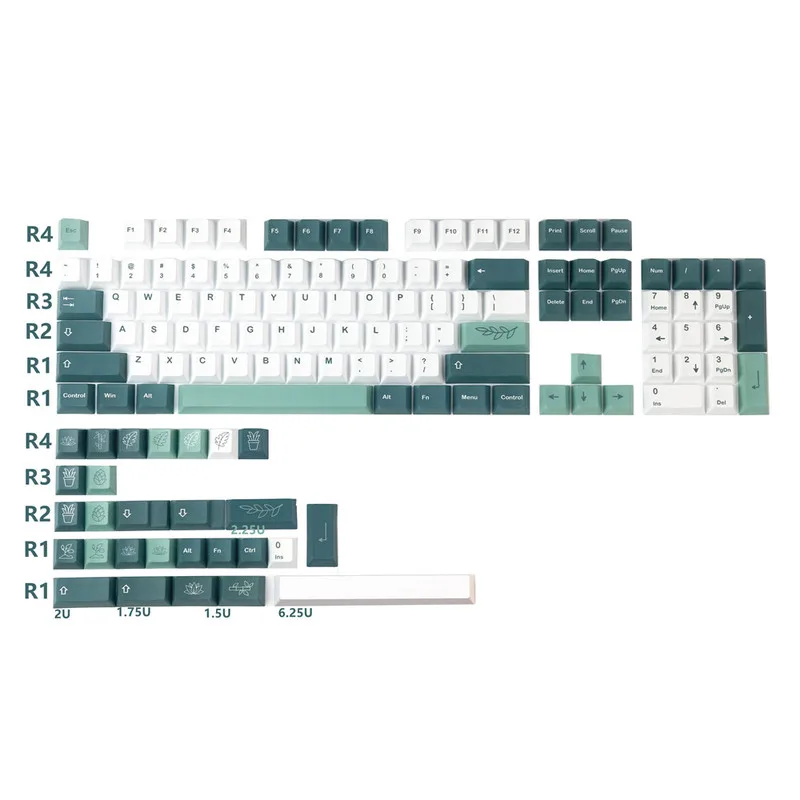 gmk botanical r2 desert base novelty セット $_57.JPG?set_id=880000500F