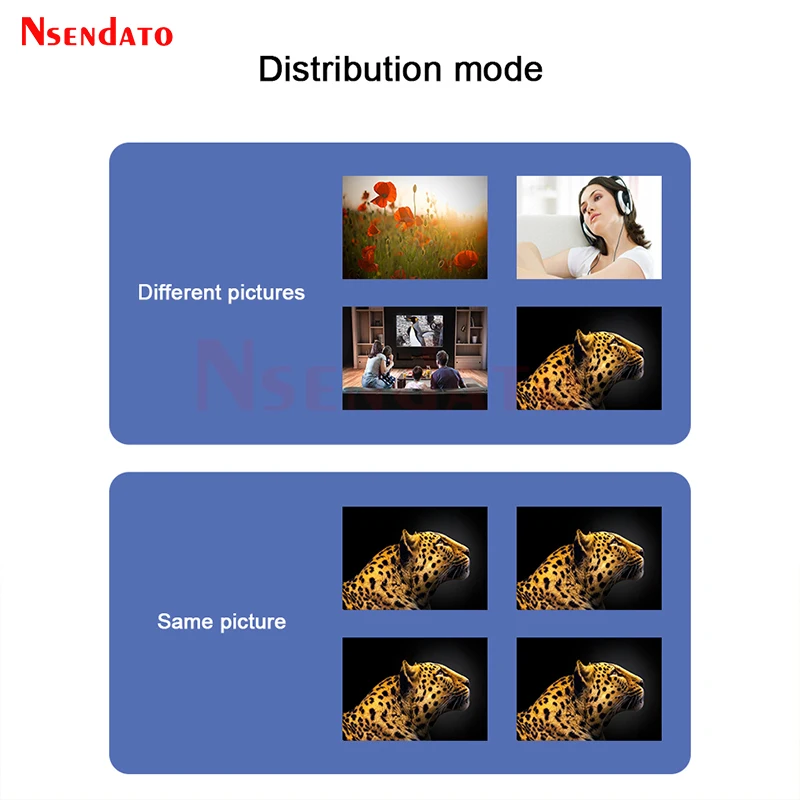 HDMI Matrix 4x4 4K 60Hz HDMI Extender RJ45 60M HDMI Extension Splitter over Cat 5/6 HDMI Transmitter Receiver Switch For HDTV PC