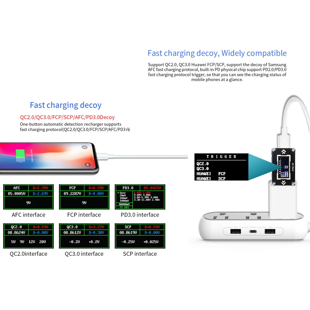 FNC88 тип-c USB Вольтметр Амперметр PD триггер USB-C тестер напряжения 2Way измеритель тока мультиметр PD аккумуляторная батарея USB Тестер