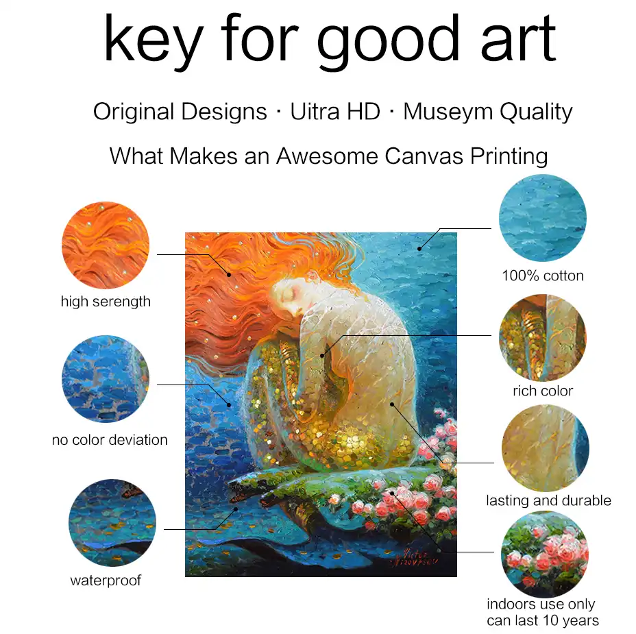 キャンバスの絵画 現代ミニマ北欧ポスター印刷メイクファッション眉毛まつげ女の子の部屋の壁の芸術家の装飾 絵画 書道 Aliexpress