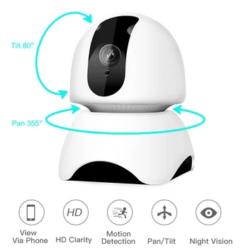 

1080P Full HD IP Camera Wireless WiFi Home Security Surveillance Camera 2-Way Audio Motion Detection Night Vision Baby Monitor