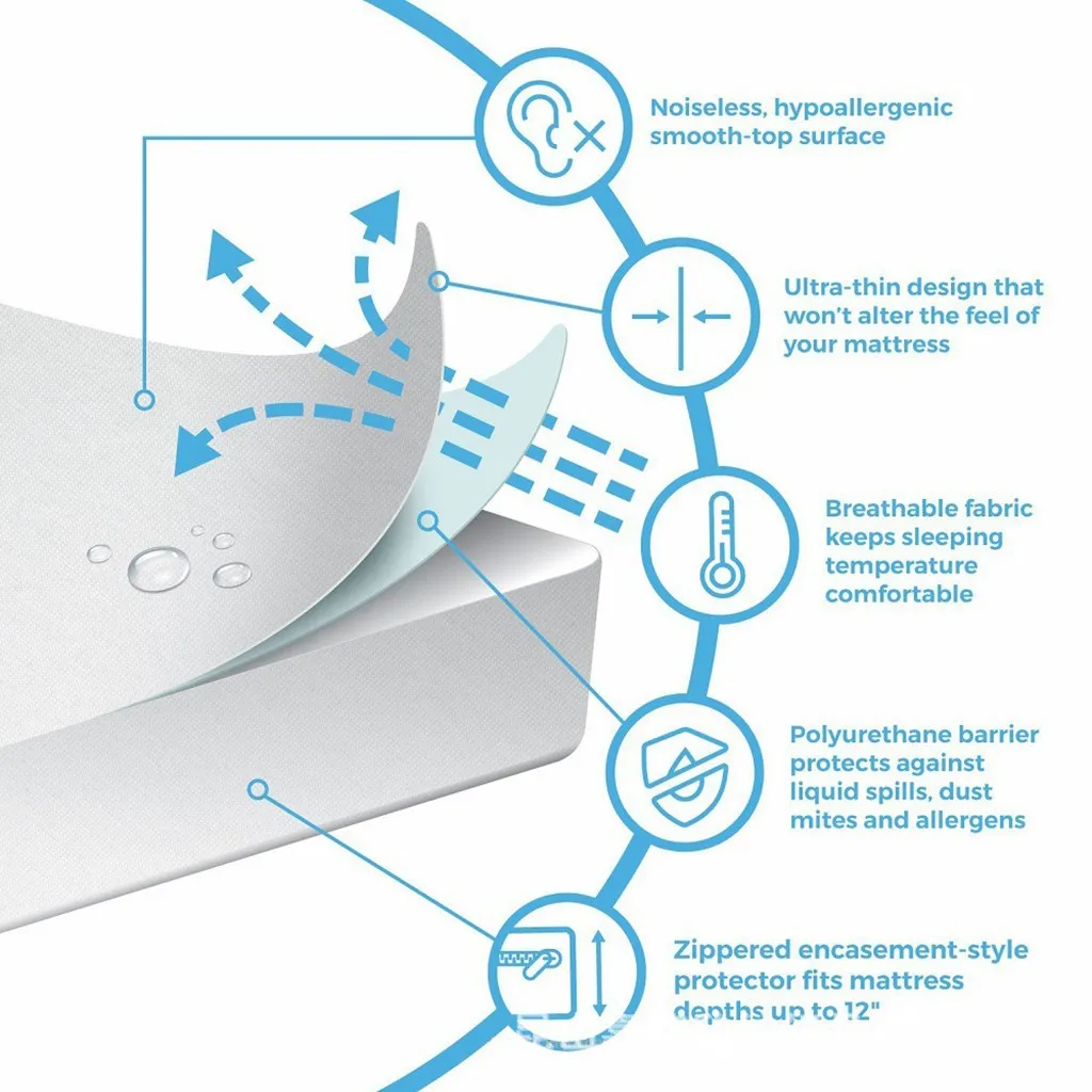 Waterproof Mattress Protector Waterproof Mattress Pad Pillow Cover Fixed Angle Multi-size soft comfy Waterproof Mattress Protector Waterproof Mattress Pad Pillow Cover Fixed Angle Multi-size soft comfy