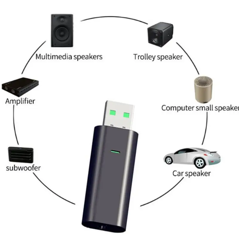 Прочный беспроводной адаптер Классический Тонкий USB Bluetooth передатчик приемник AUX стерео беспроводной адаптер ключ для автомобиля тв