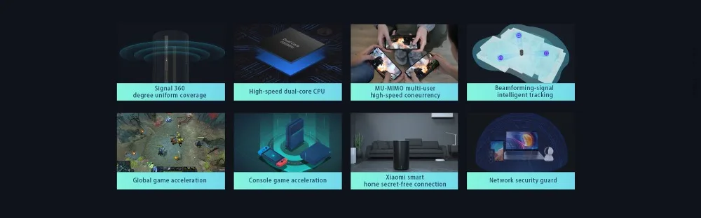 Ethernet sem Fio Controle por Aplicativo Xiaomi-roteador Gigabit Porta 5g Banda Dupla 2100m Xiaomi Wi-fi Roteador mi Ac2100 2 Roteadores sem fio