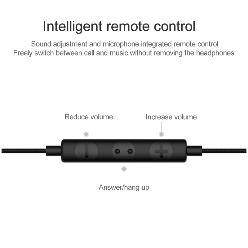GS X1 1 2m Wired In Ear USB C Type C Interface Mega Bass HiFi Earphones with Mic
