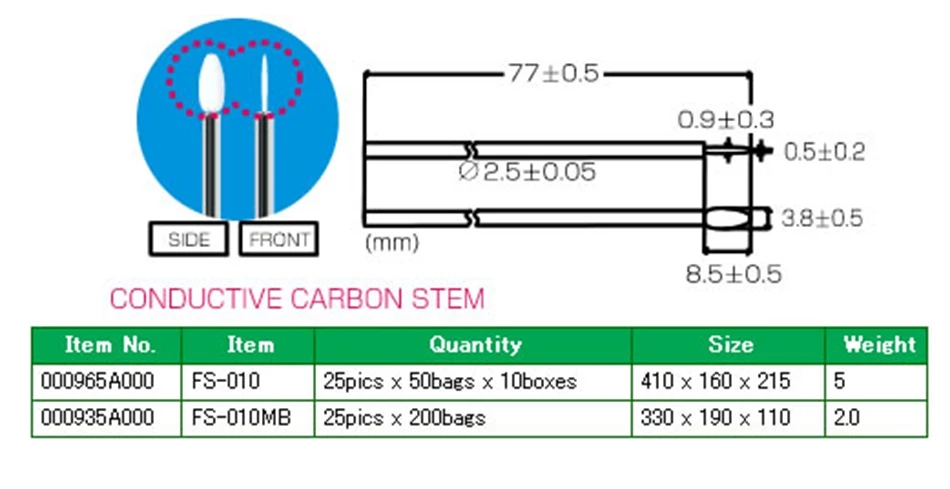 Antistatic Black Plastic Stick Cotton Swabs - Pack of 250 (10 bags x 25pcs/bag) Description Image.This Product Can Be Found With The Tag Names Bag, Computer cleaners, Computer Office
