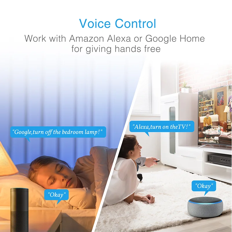 Gosund WP3 Mini Smart Plug Smart Life App Remote Control Work With Alexa  Google Home 10A 2.4GHz WIFI Smart Socket US Plug