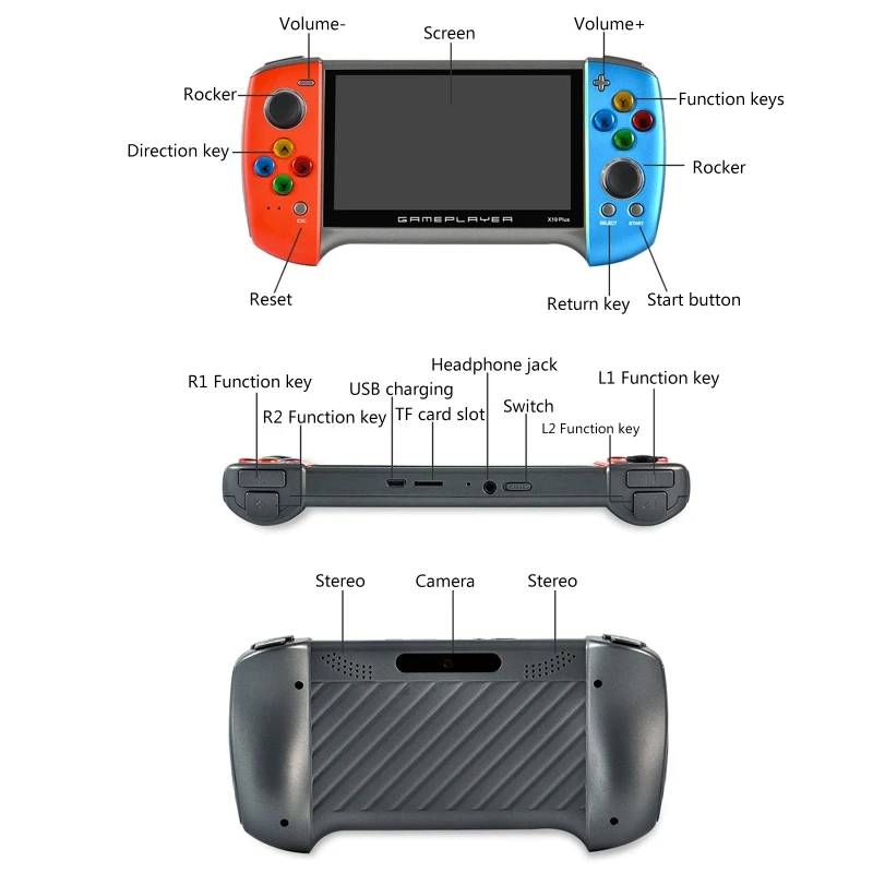 2020 New X19 Plus Handheld Game Console 5.1 Inch Large Screen 1000 Classic Games 360 Degree Double-rocker