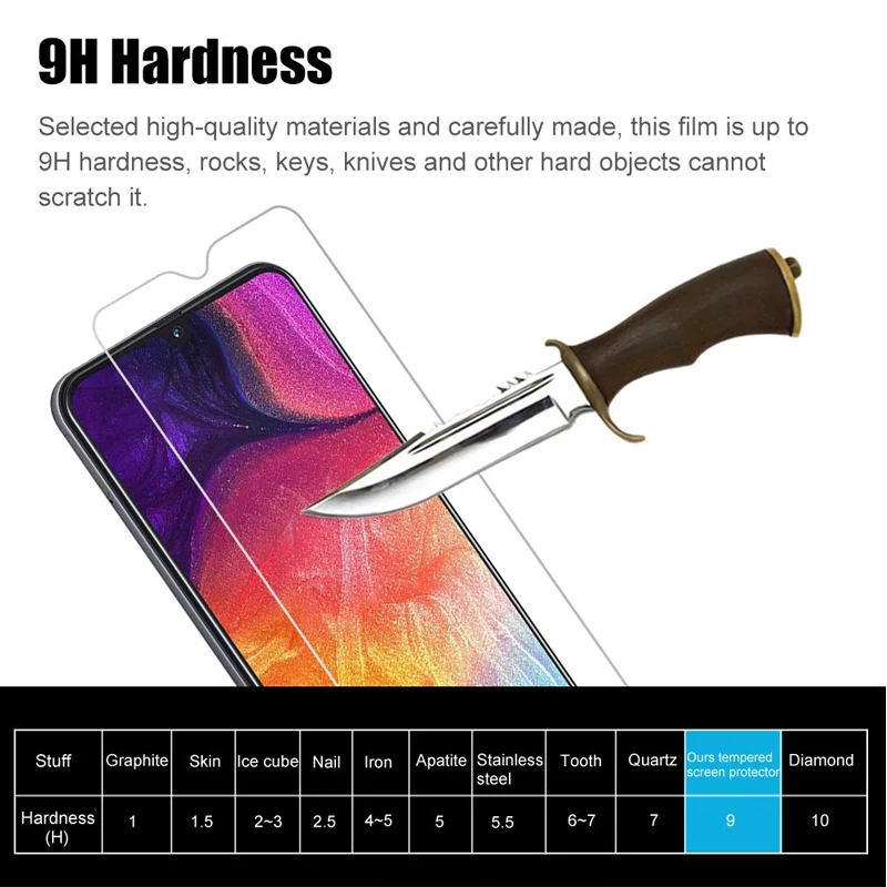 20 защитный Стекло на samsung A50 A40 A30 A20 A10 50 40 30 10 Экран, камера для Galaxy Броня лист Закаленное стекло пленка
