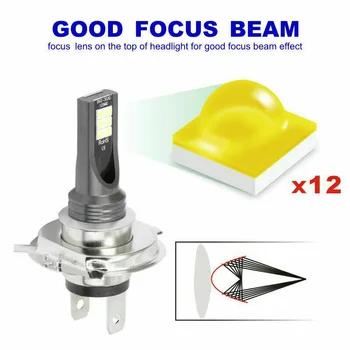 

2x H7 110W 20000LM LED Car LED Headlight Conversion Globes Bulbs Beam Kit