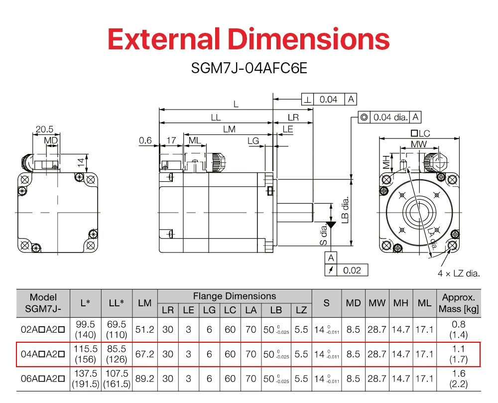 Ultrarayc Japan YASKAWA S-7J Serie Servo Motor 400W & 750W mit Servopack und Encoder Kabel Set für Faser Z Achse oder Andere CNC – Detail 6