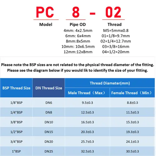 Pneumatic Air Connector Fitting PC/PCF/PL/PLF 4mm 6mm 8mm Thread 1/8" 1/4 3/8 1/2 Straight Hose Fittings Pipe Quick Connectors - Image 6