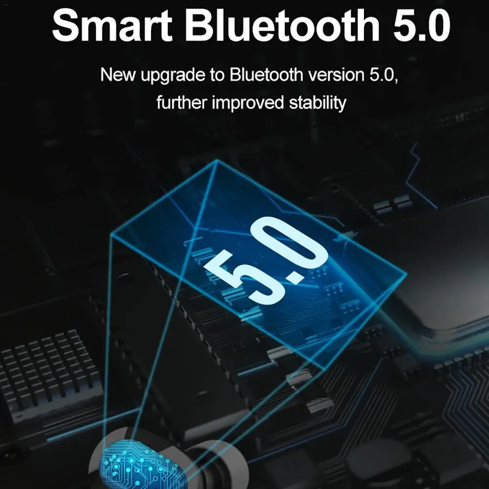 LEORY S3 TWS HiFi Wireless bluetooth 5.0 Earphone Heavy Bass Smart Touch IPX6 Waterproof for iphone Xiaomi