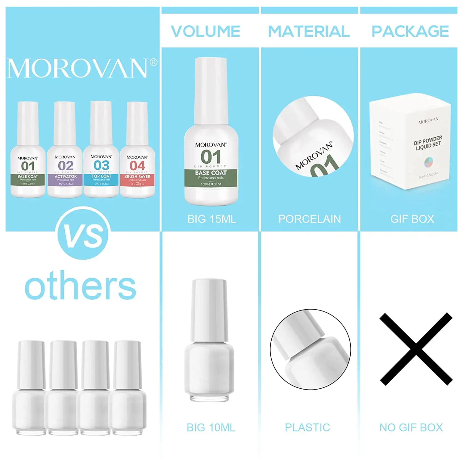 Nail Art Set Dip Powder Liquid Set with Activator Base Top Coat and Dipping Powder Brush Saver 4pcs 0.5oz for Dip Nail Kit