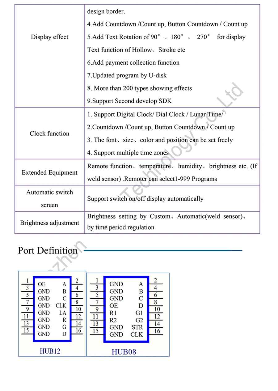 6 HD-U60 single color LED display control card