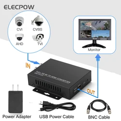 Nouveau convertisseur de caméra de vidéosurveillance 4K vers HDMI, reconnaissance automatique, 720P 1080P TVI 8MP AHD CVI 5MP CVBS vers HDMI 