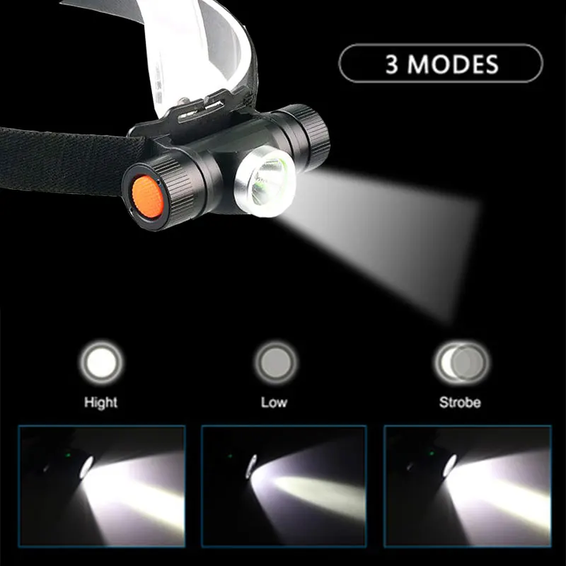TMWT СВЕТОДИОД cree xml2 t6 usb свет 3000lm аккумуляторная 18650 Фары мощная головка факел