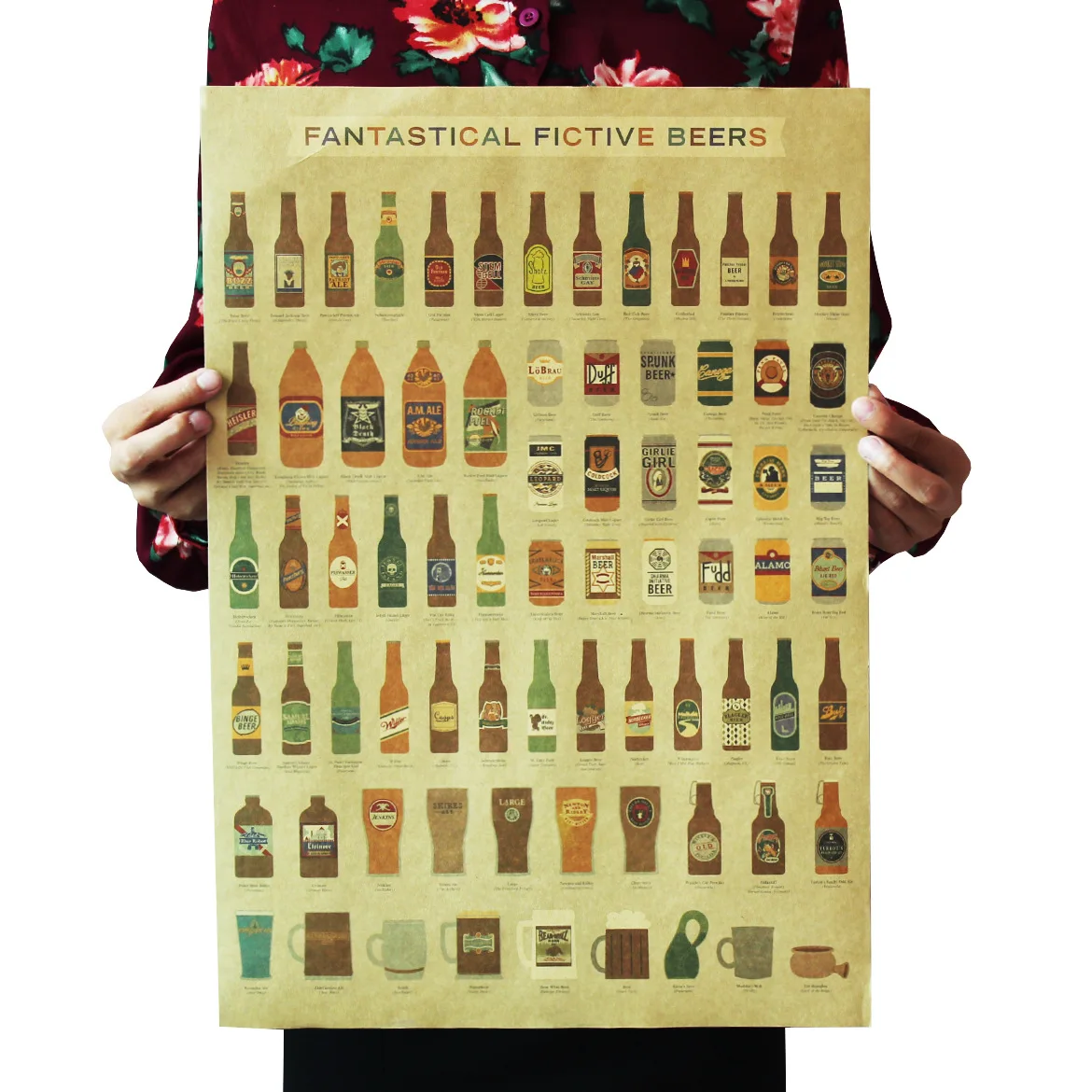 

[A13] Beer Encyclopaedia A- Nostalgic Retro Kraftpaper Poster Indoor Bar Cafe Decorative Painting