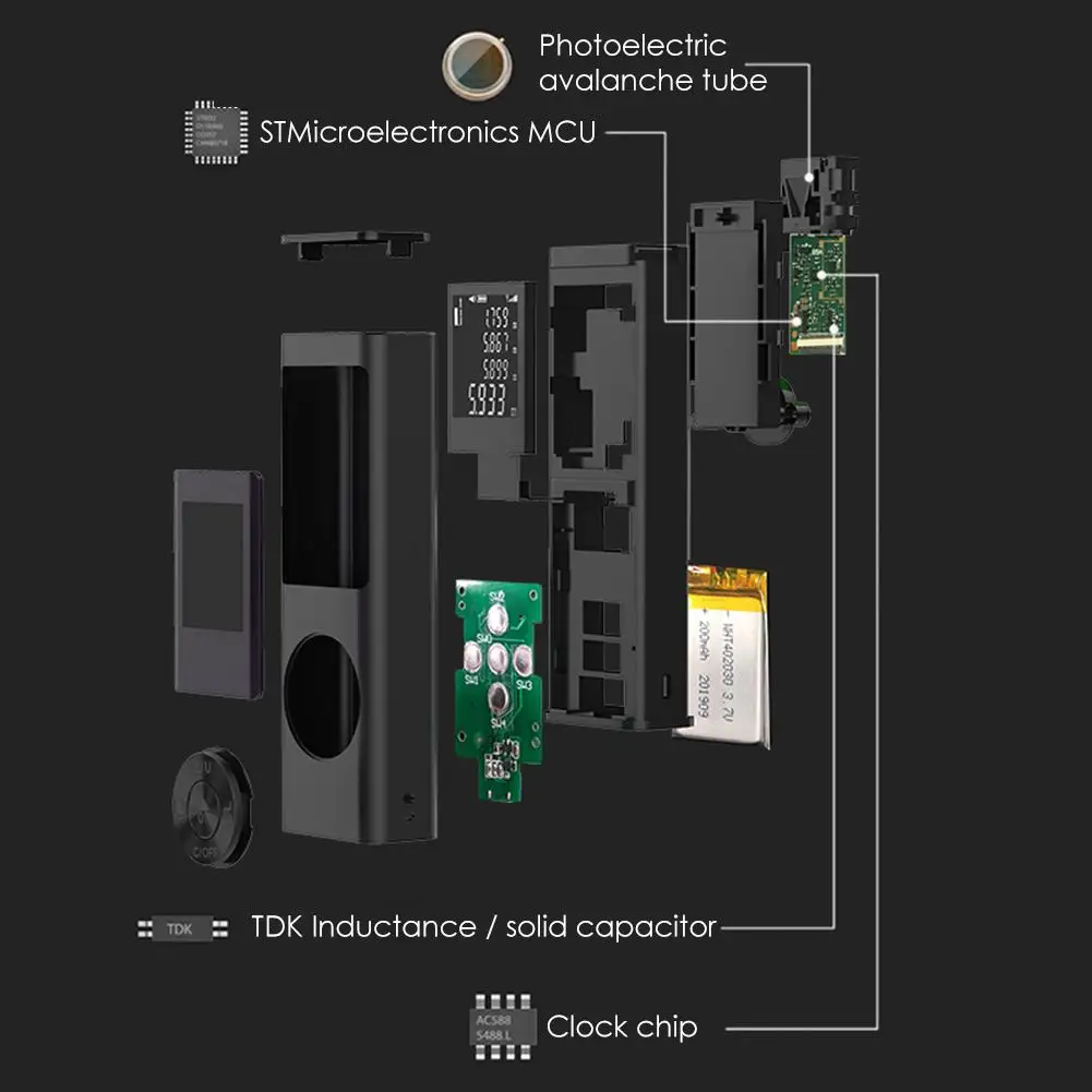 Мини Инфракрасный измерительный USB Перезаряжаемый 40 м цифровой инфракрасный дальномер лазерный метр с ЖК-дисплеем с подсветкой