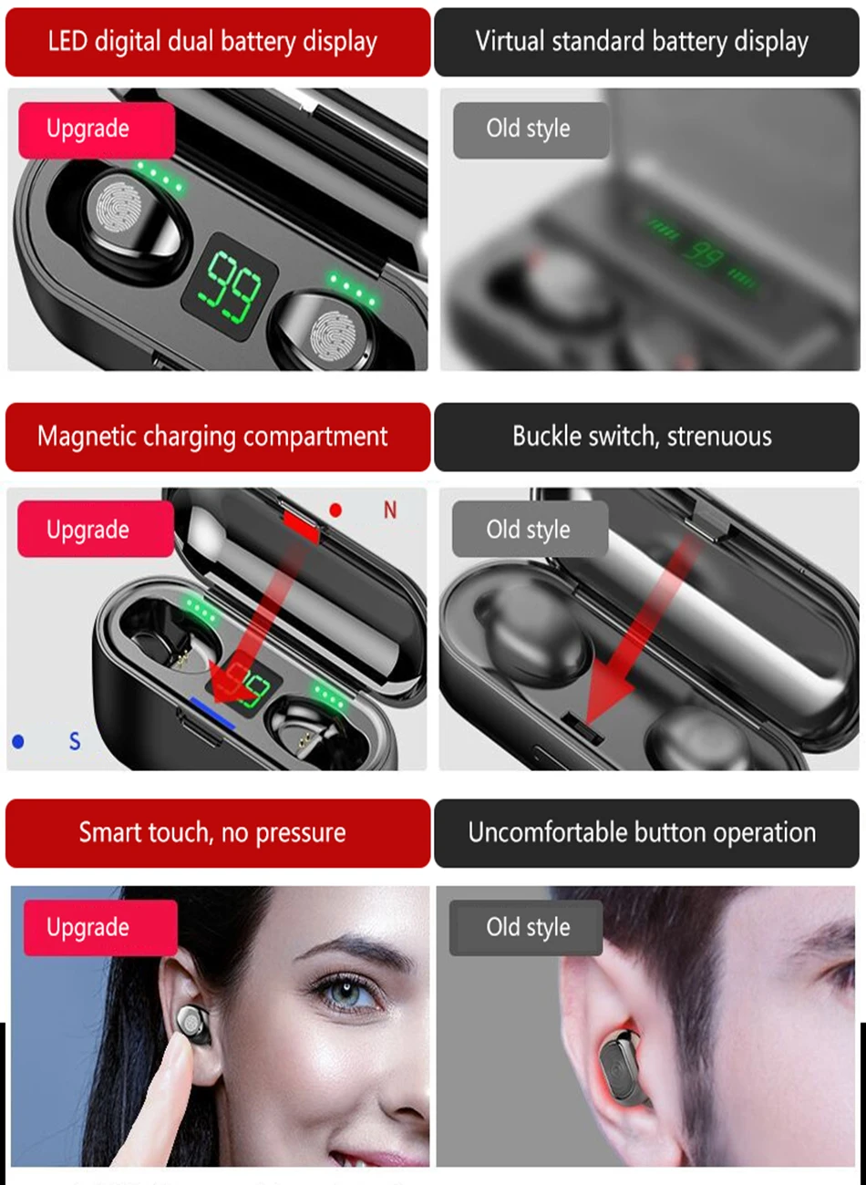 Спортивные наушники F9 tws, беспроводные наушники, Bluetooth 5,0, светодиодный дисплей, мини наушники для мобильных телефонов, pk i7s i9s i11 i12 i30 i60